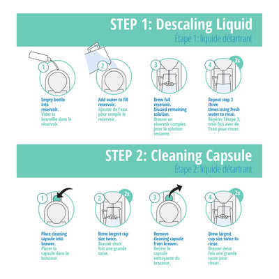 Keurig Machine Cleaning Kit - Descaling Solution + 1 Cleaning Pod