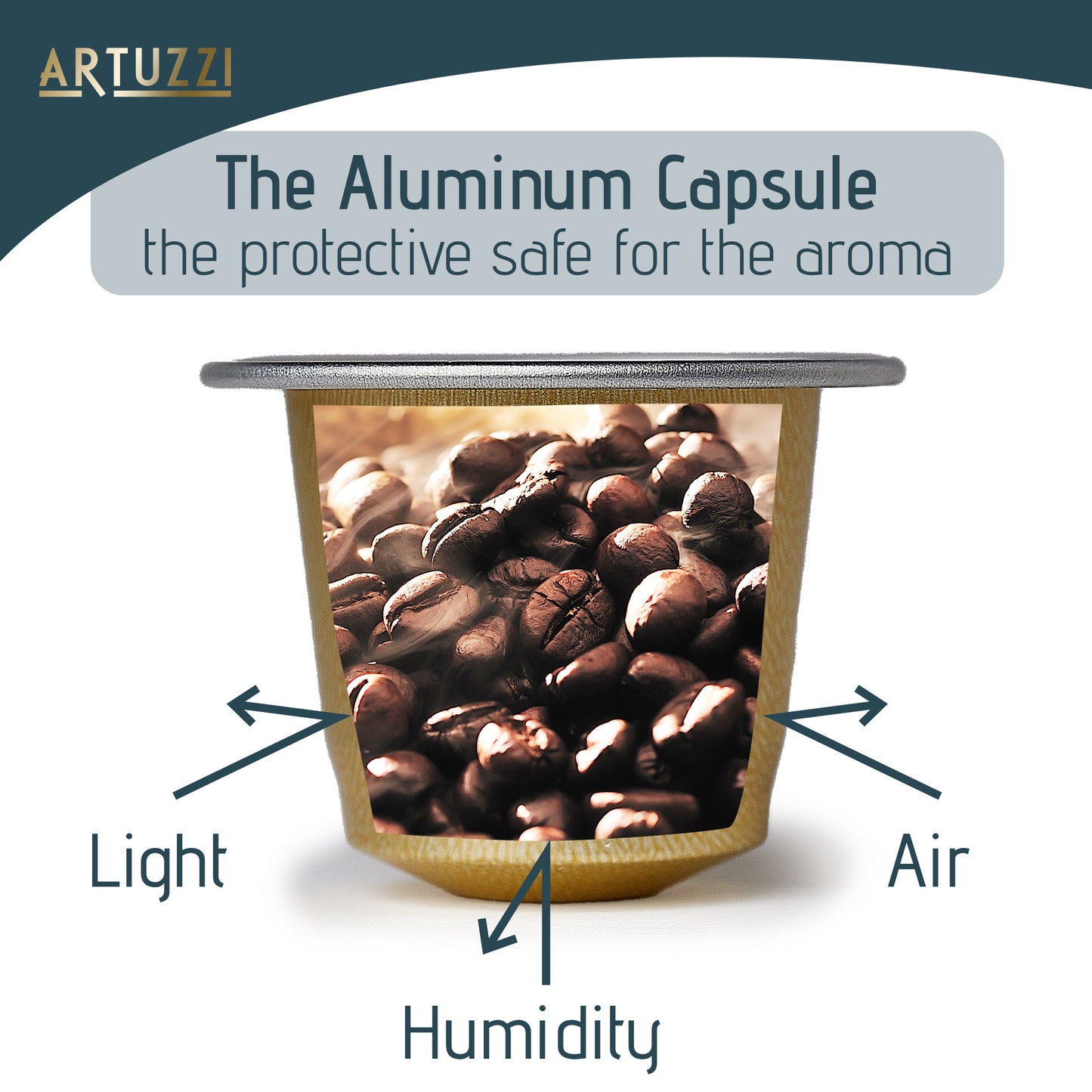 Asti - Hazelnut Espresso - 20 Pods