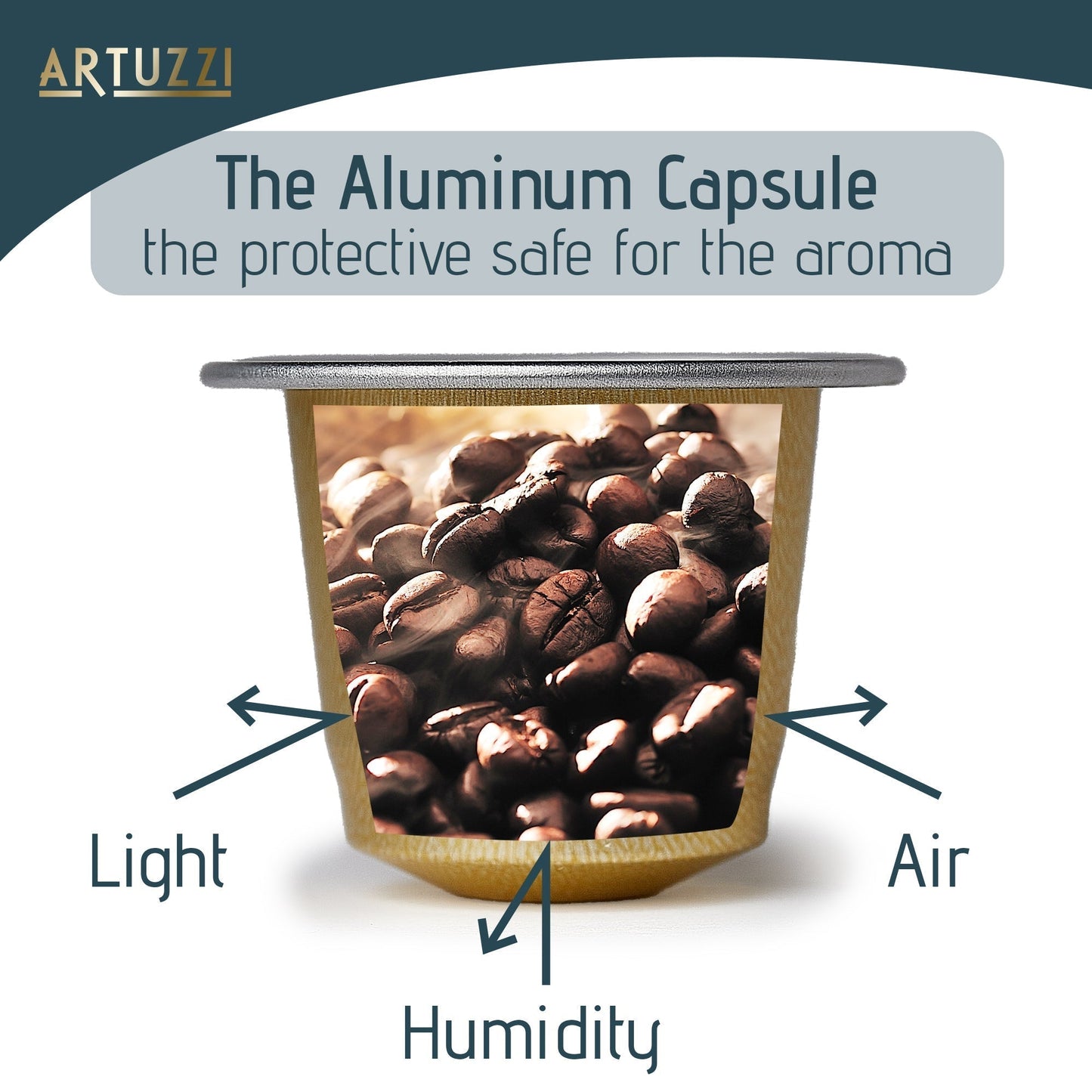 Perugia - Decaf Espresso - 20 Pods