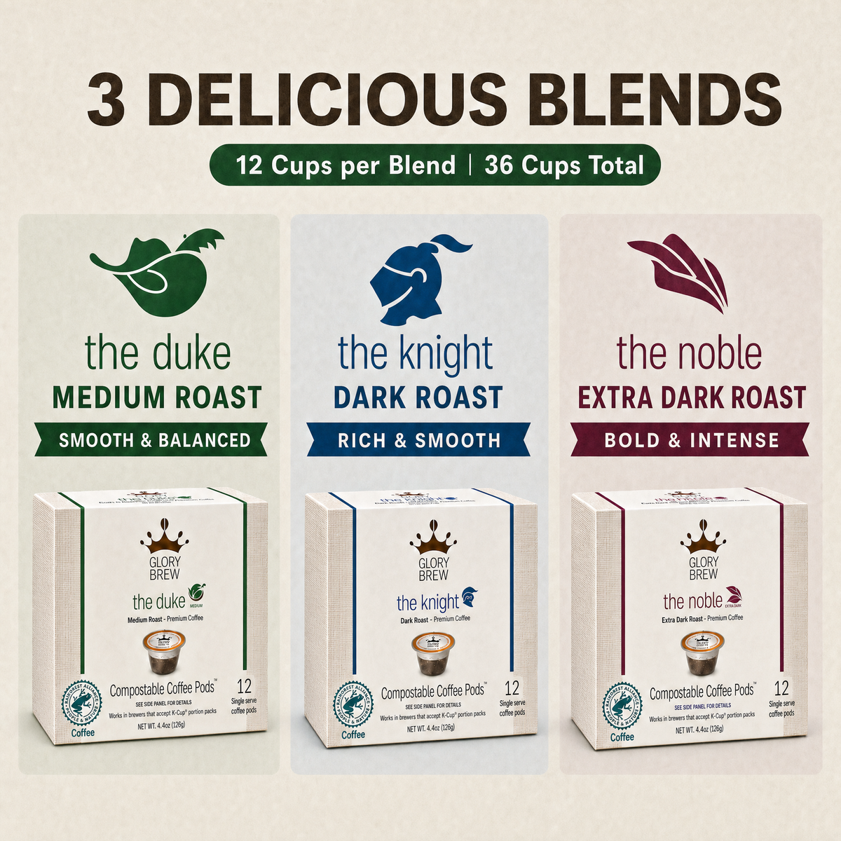Variety Pack - 3 Blend - 36 Compostable K-Cups