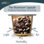 60ct Espresso Sampler + 5ct Cleaning Pods