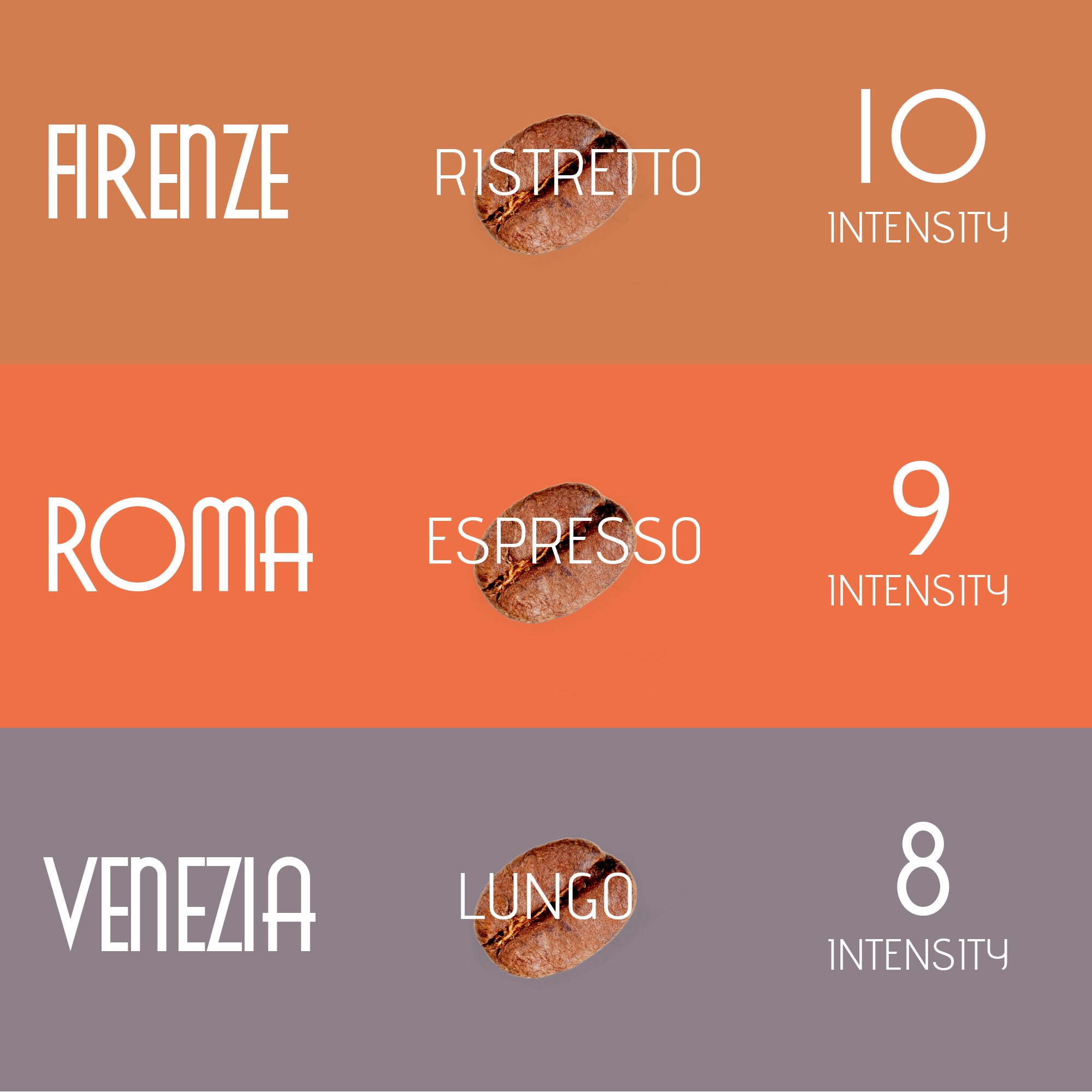 Artuzzi 120ct Espresso Variety - Ristretto, Espresso, Lungo($.38/pod)