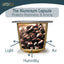 Italian Espresso Variety 120 Pods - 3 Blends