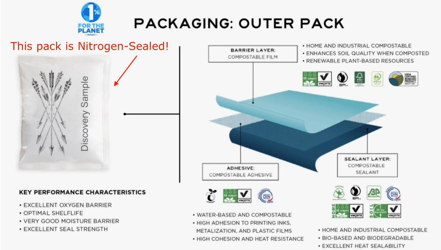 Quivr - Steeped Single Serve - 10 bags Steeped Hot Coffee Bags