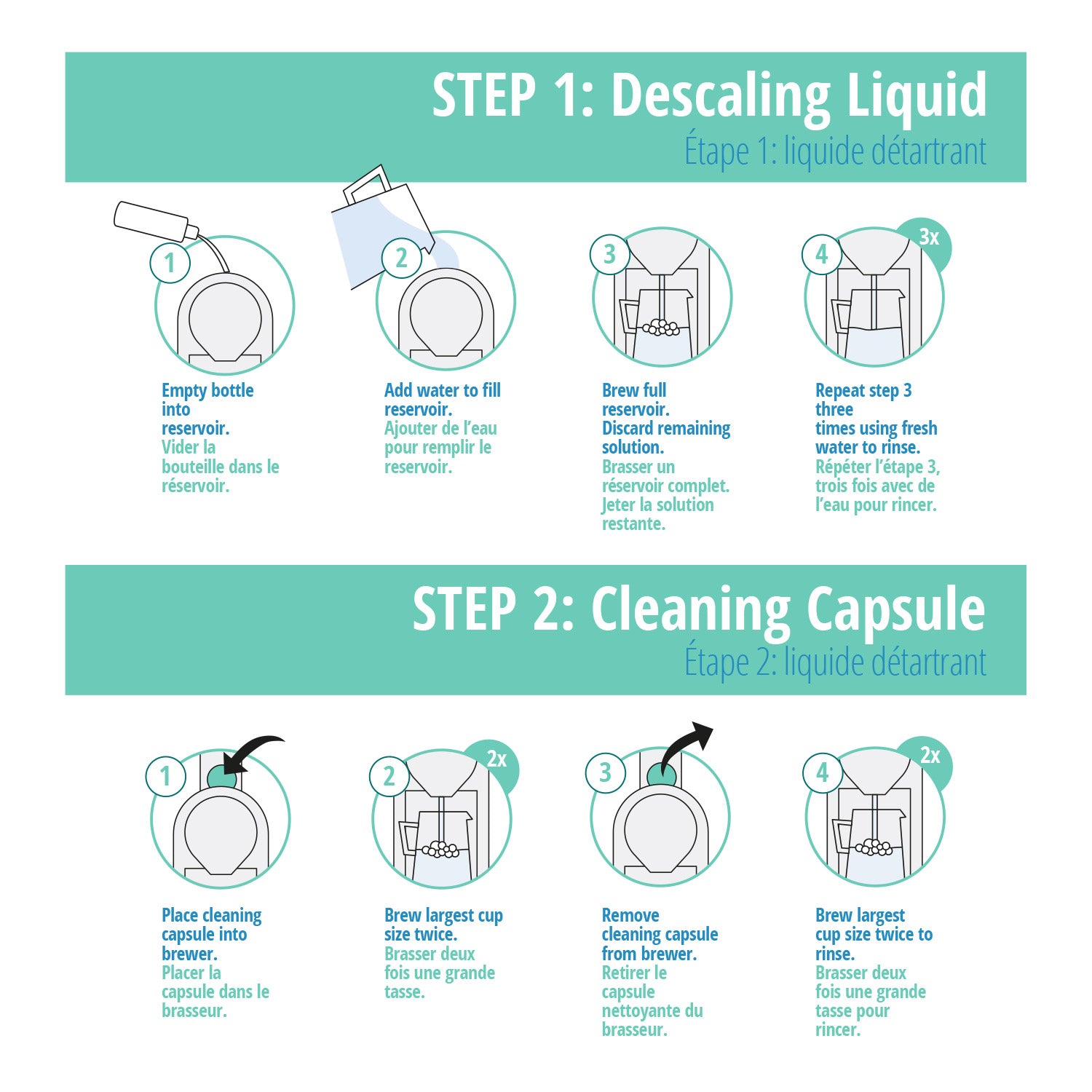 Keurig Machine Cleaning Kit Descaling Solution 1 Cleaning Pod keurig-machine-cleaning-kit-descaling-solution-1-cleaning-pod