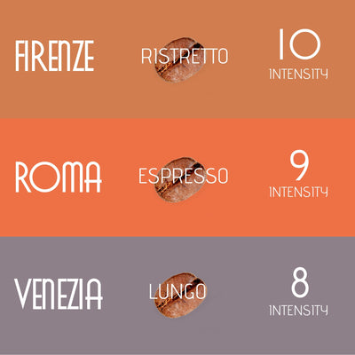 Artuzzi Roma - Espresso - 20 Aluminum Pods